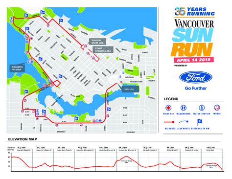 vancouver sun run 2024 map